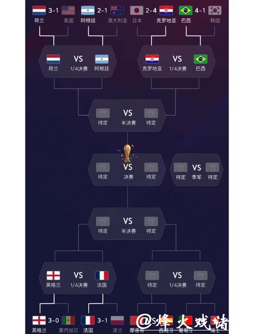 全面解析世界杯强队实力与战术分析 全面解析世界杯强队实力与战术分析